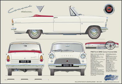 Ford Consul 204E Convertible 1959-62